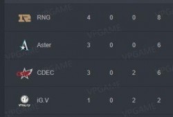 吃瓜每日大赛在线观看视频直播