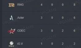 吃瓜每日大赛在线观看视频直播